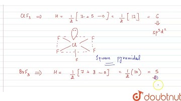 Identify the incorrect match related to structure of given interhalogen compounds. | 12 | TEST 2...