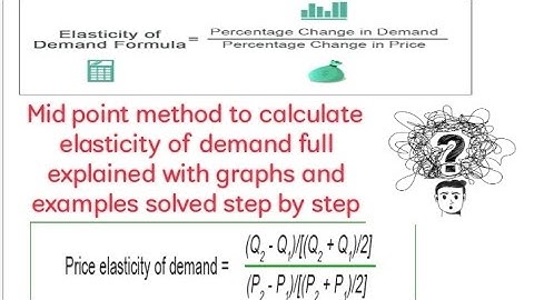 Mid point method to calculate elasticity/ percentages |chapter 5|mankiv book