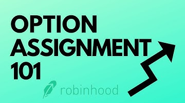 Understanding Option Assignment