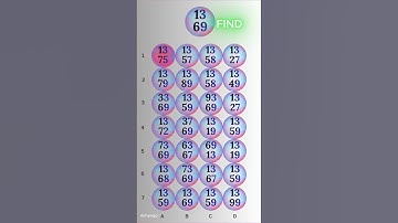 Only sharp eyes can find 13 / 69  fast  #viralvideo #viralshort #viralshorts #short #shortsfeed