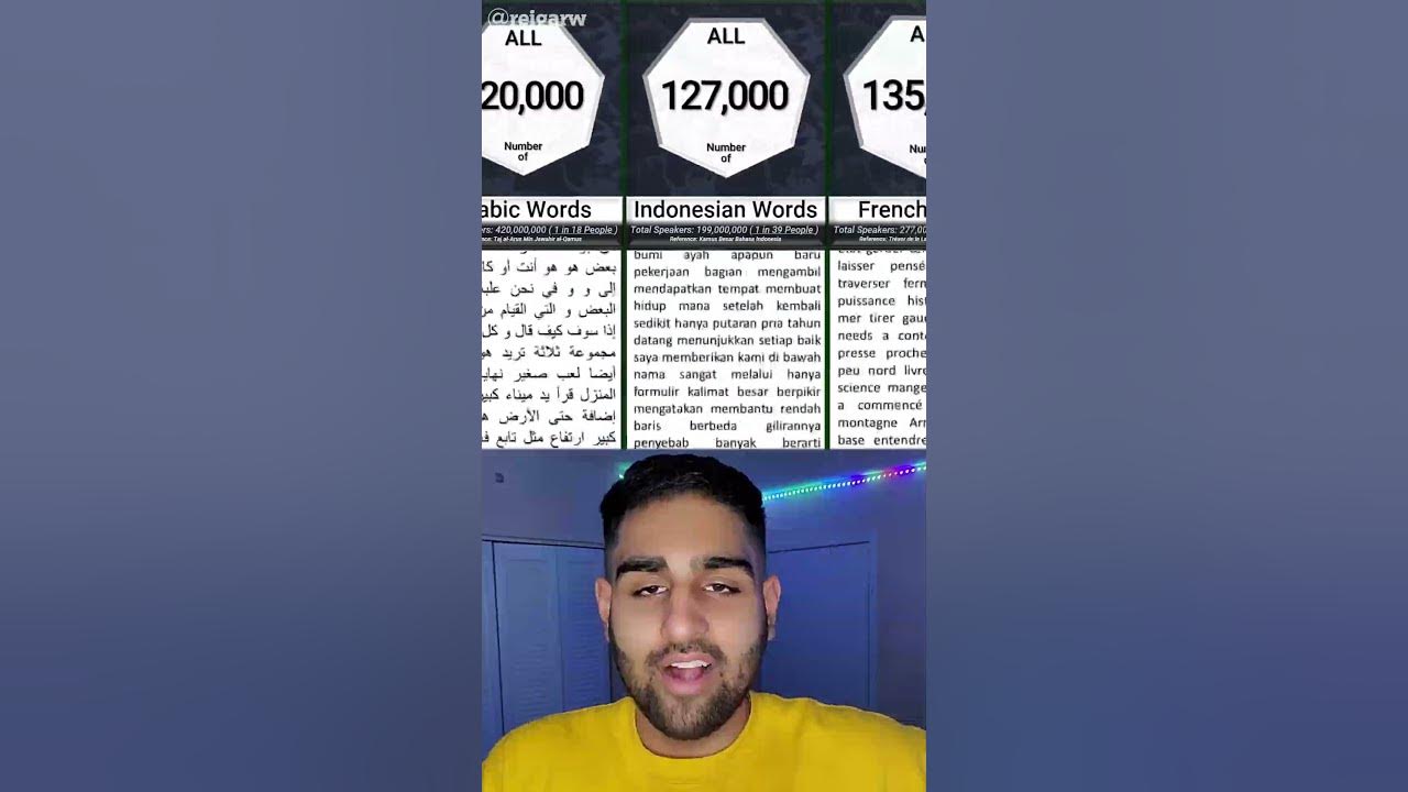 what-language-has-the-most-words-youtube