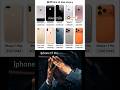 Iphone RAM history revolution overall 😱😲 #ytshorts #shortsfeed #navsatech #shorts