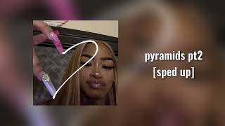 pyramids pt2 - frank ocean [sped up]