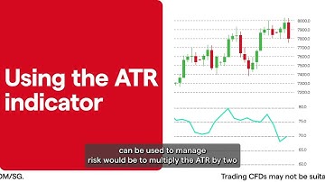 Introduction to the Average True Range (ATR) Indicator