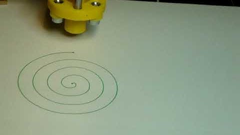 Conversational Programming 4 CNC Spirals