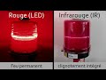 ICAO Obstacle Light - Feu de grue OFAC