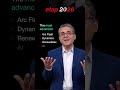 ETAP 2026 - Continuous Energy Intelligence