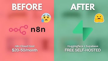 Stop Paying for Hosting — Run n8n for $0
