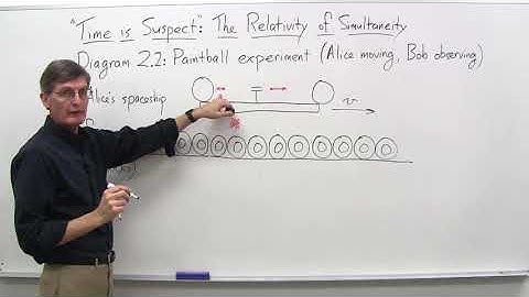 The relativity of simultaneity part 2   Stanford University   Coursera