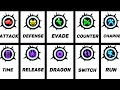 Explaining Every Unique Gauge In 4 Min 30 Sec Dragon Ball Legends Explaining Every Unique Gauge In 4 Min 30 Sec Dragon Ball Legends