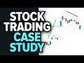 How To Trade Stocks - HOG Trade Setup, Entries &amp; Risk Management