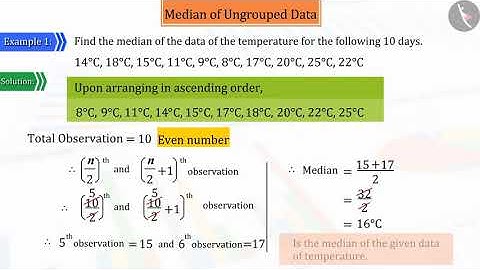 Median of Grouped Data | Part 1/3 | English | Class 10