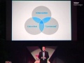 TEDxSanDiego - Larry Burns - The Power of "And"