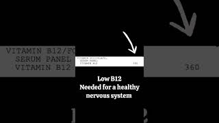 Normal Labs But Still Tired? The Functional Medicine Tests You Need