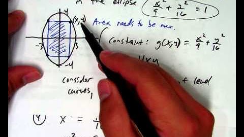 13.9 Lagrange Multipliers