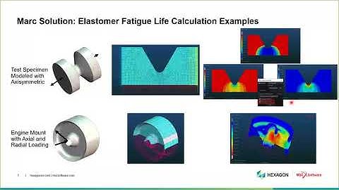 Webinar- Marc 2020 Release at a glance