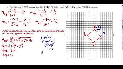 Geometry Coordinate Geometry Proofs – Squares Video