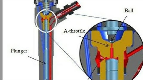 I20 Delphi injectors unblock video