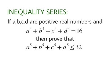 A beautiful and neat inequality problem for practice