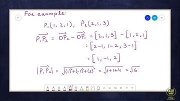Distance Between Two Points in Space  | 12 Math | Chapter 07 |
