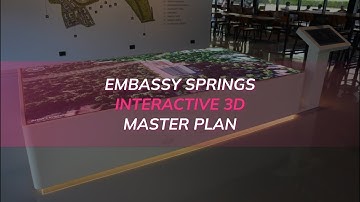 Embassy Springs 3D Interactive Masterplan | Phygital Table | Digital Twin by The Phygital Studio