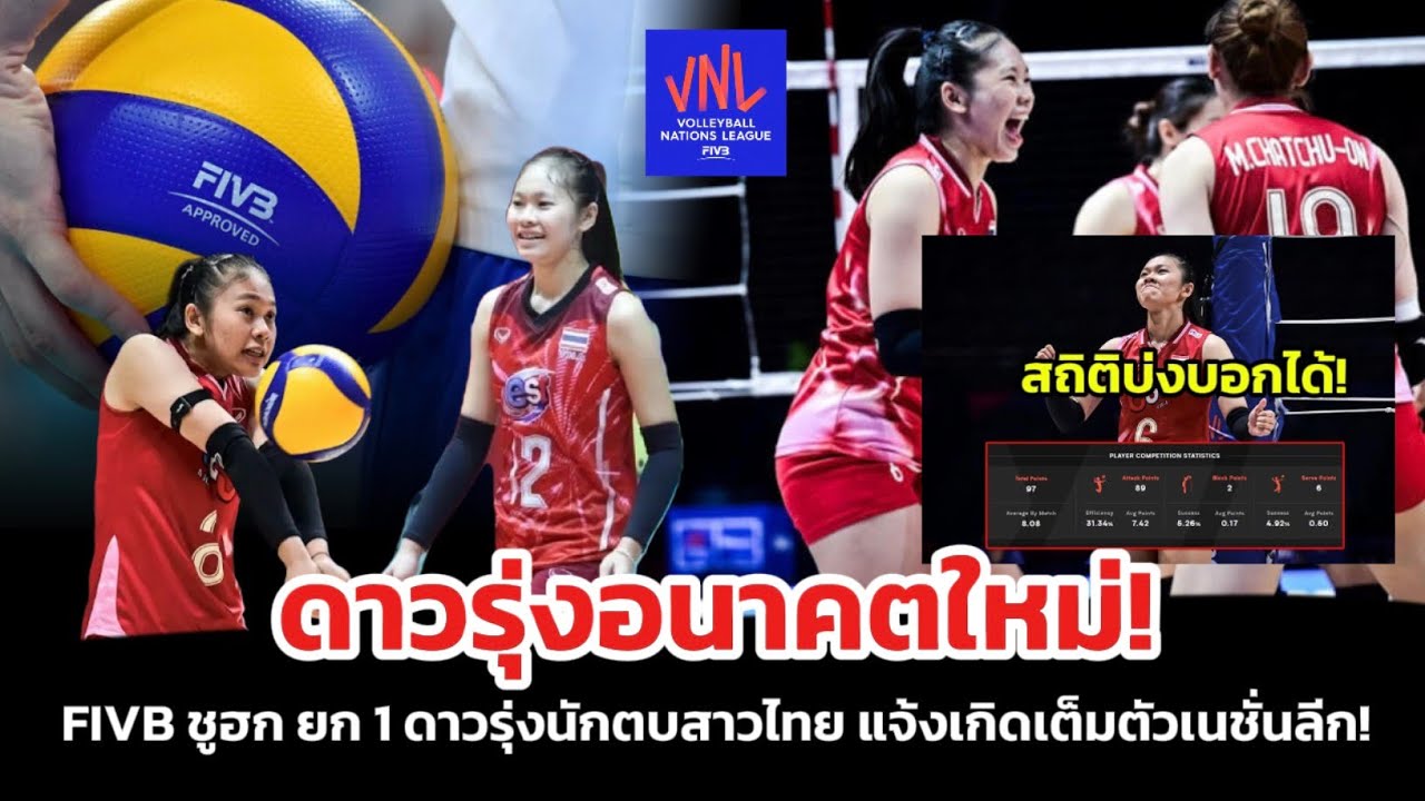 #สถิติไม่หลอกใคร