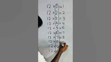 table of 12|Table short trick |table shortcut tricks |Twelve tables |@mathsworld.8433