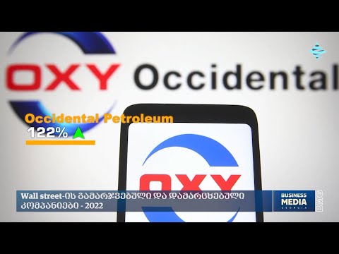 Wall Street-ის გამარჯვებული და დამარცხებული კომპანიები - 2022