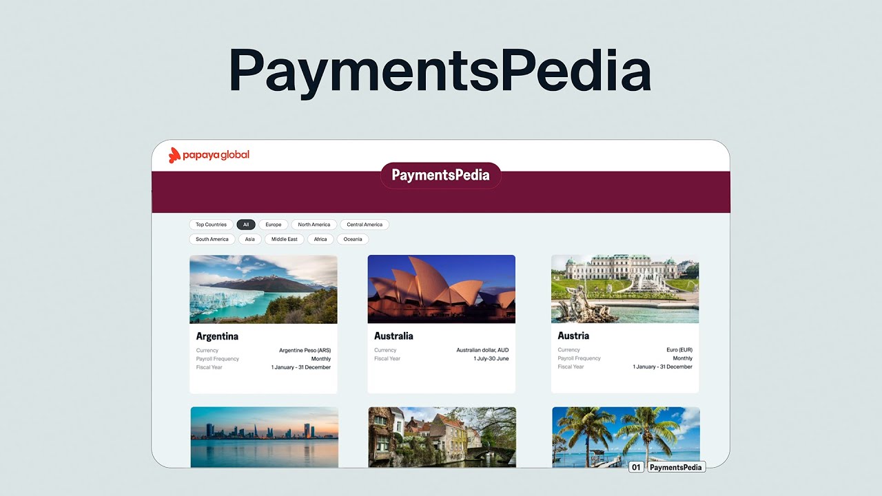 Sri Lanka Workforce & Employee Payments Guide | Papaya Global