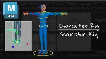 Character Rig - scaleableRig