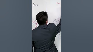 PGC Lectures-Inter Part 1-Fedreal Board-Chemistry-Chapter 2-Derivation of Radius of n th Orbit