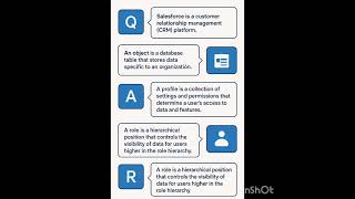 Salesforce basic admin interview questions and answers..