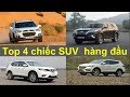 Top 4 Chiếc xe SUV hàng đầu, giá dưới 1 tỷ nên mua tại Việt Nam★Xế Khủng★