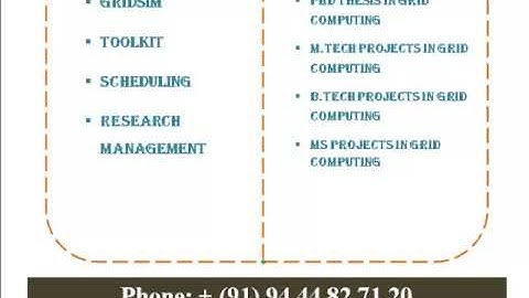 GRID COMPUTING PROGRAMS CODE IN SOUTH AUSTRALIA