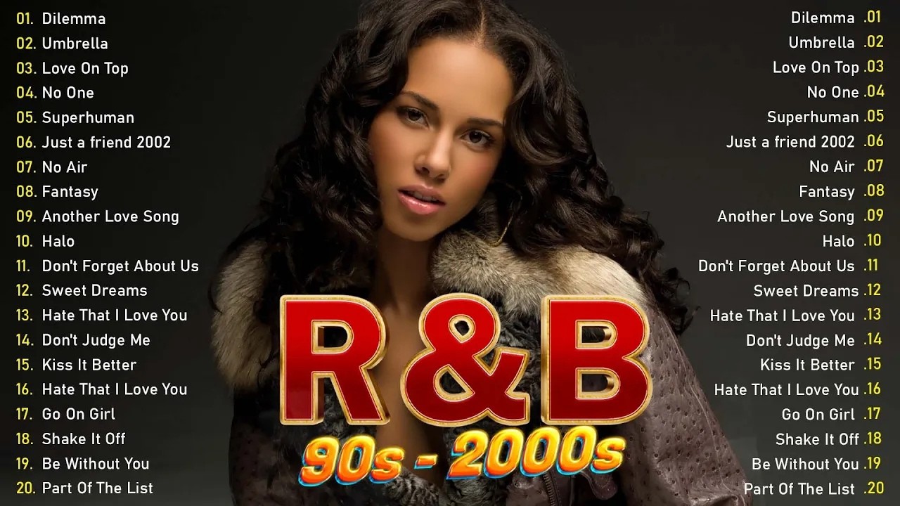 Classic R&B Throwbacks: Hits from Ne-Yo, Akon, Beyonce & More – Old School 90s 2000s Mix