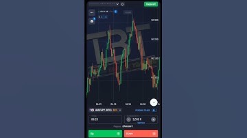 Binary Trading Best Winning Strategy | Quotex Trading | Quotex Sureshot Signals #quotextrading