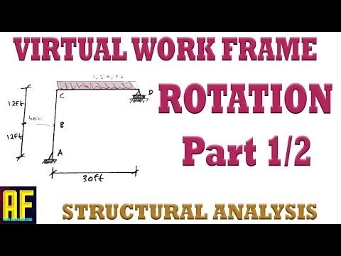 Video: How To Arrange A Rotational Work Method
