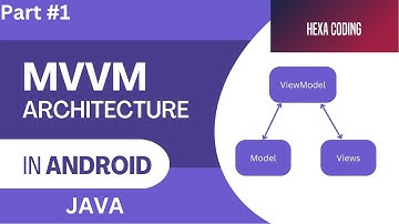 MVVM Clean Architecture Livedata+Viewmodel+Room+Databinding Part #1 Bangla