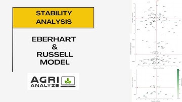 Stability Analysis Eberhart And Russell Model Analysis
