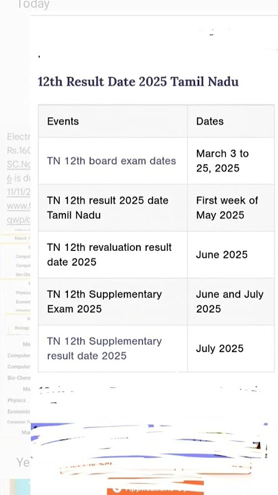12th standard board exam result date 2025