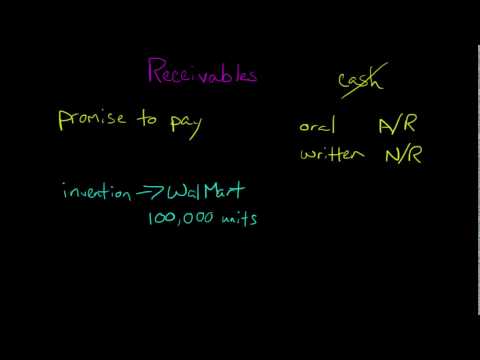 Receivables (Financial Accounting)