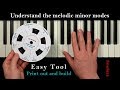 Smart Tool to look up Jazz Scales: the Melodic Minor Modes