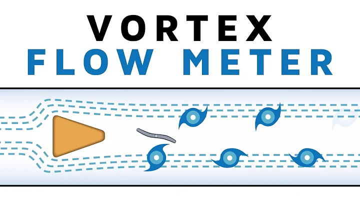 Learn How a Vortex Flow Meter works! - DayDayNews