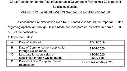 📢 TRB POLYTECHNIC | Exam Date | Application opening Date