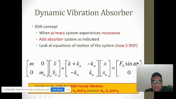 EMM352 Lecture 8: Dynamic Vibration Absorber (DVA)