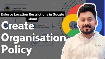 Set Up Organization Policy: Enforce Location Restrictions in Google Cloud