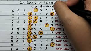PREDIKSI HK POOLS 16 JULI 2025 | BOCORAN HONGKONG MALAM INI | RUMUS KEPALA EKOR JITU