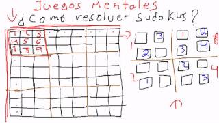 Juegos Mentales - Como Resolver Sudokus