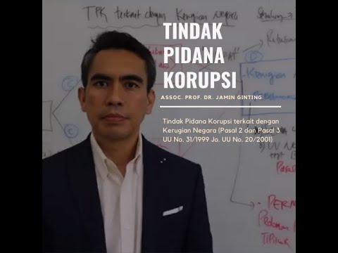 Video: Cara Mengembalikan Penyataan Tuntutan