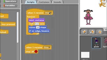 Learn about Threads in Introduction to Programming for Non-Programmers from GogoTraining